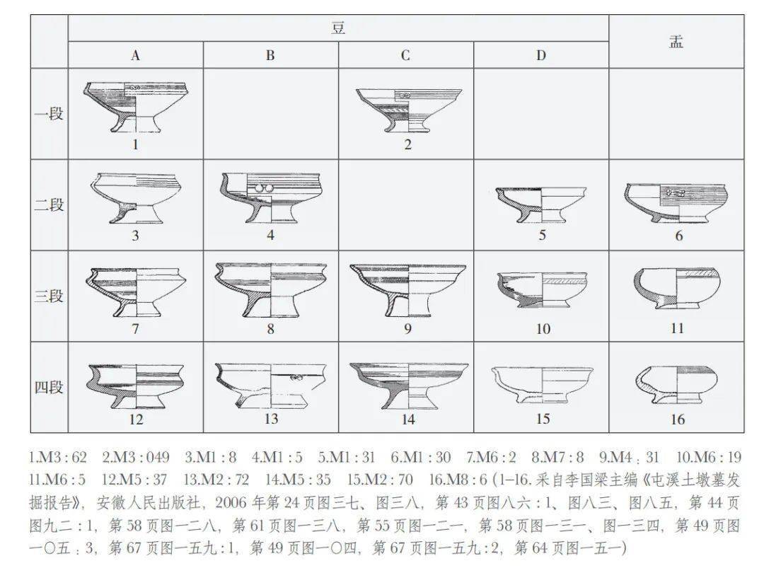 黄一哲 