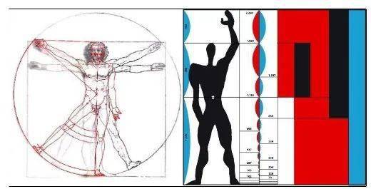时装设计师必修课:黄金比例与服装设计_数学_应用_色彩