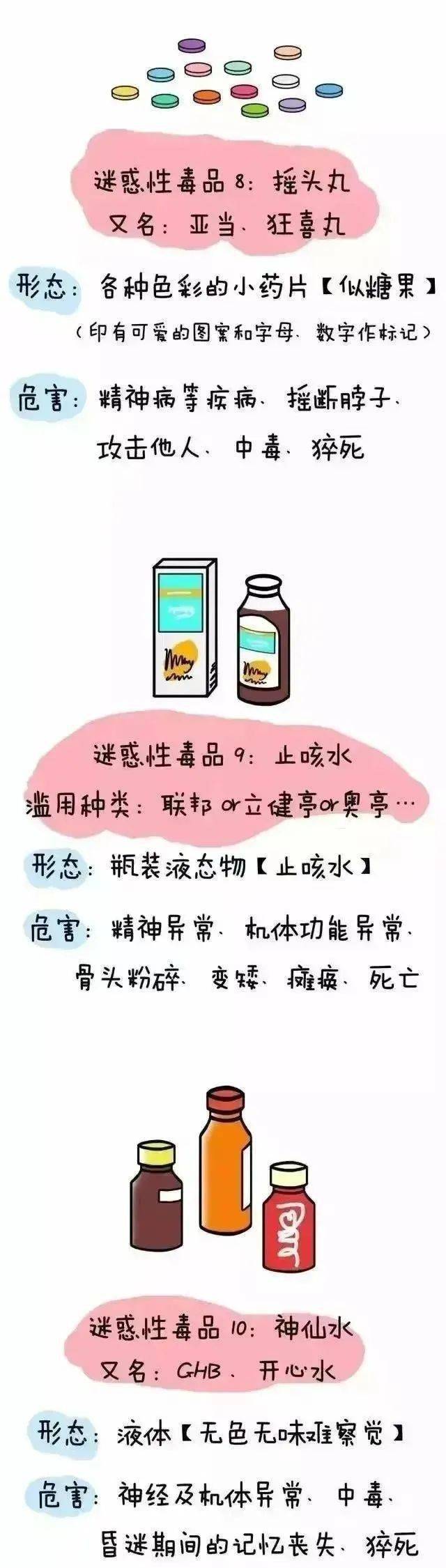 毒品的危害有哪些100字图片