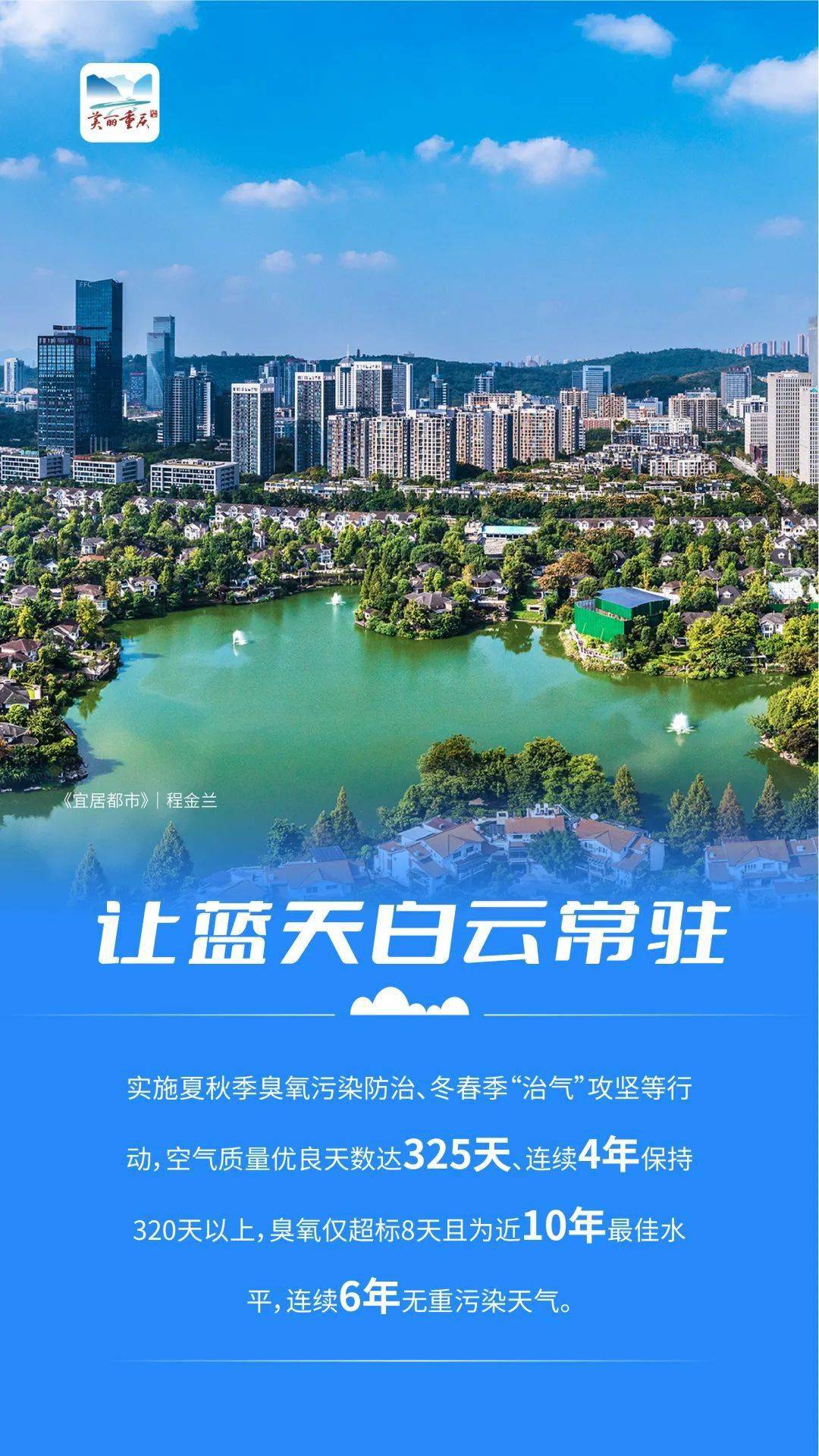 图解| 重庆最新环境空气质量排名揭晓,哪些区县成了赢家?