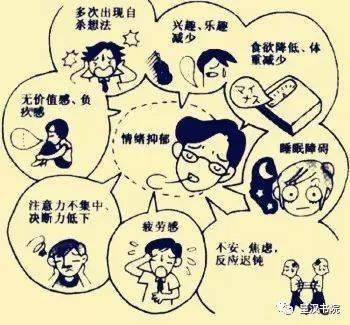 《情志五行图》情绪对健康的影响,超乎你的想象!