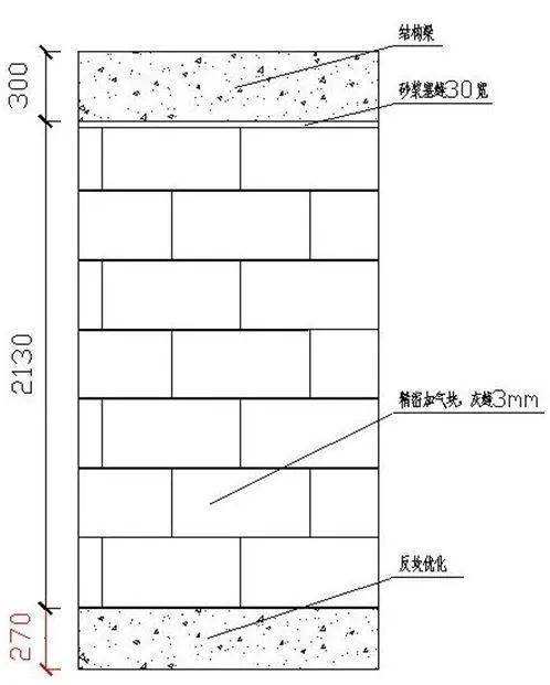 高精砌体拉片图片图片