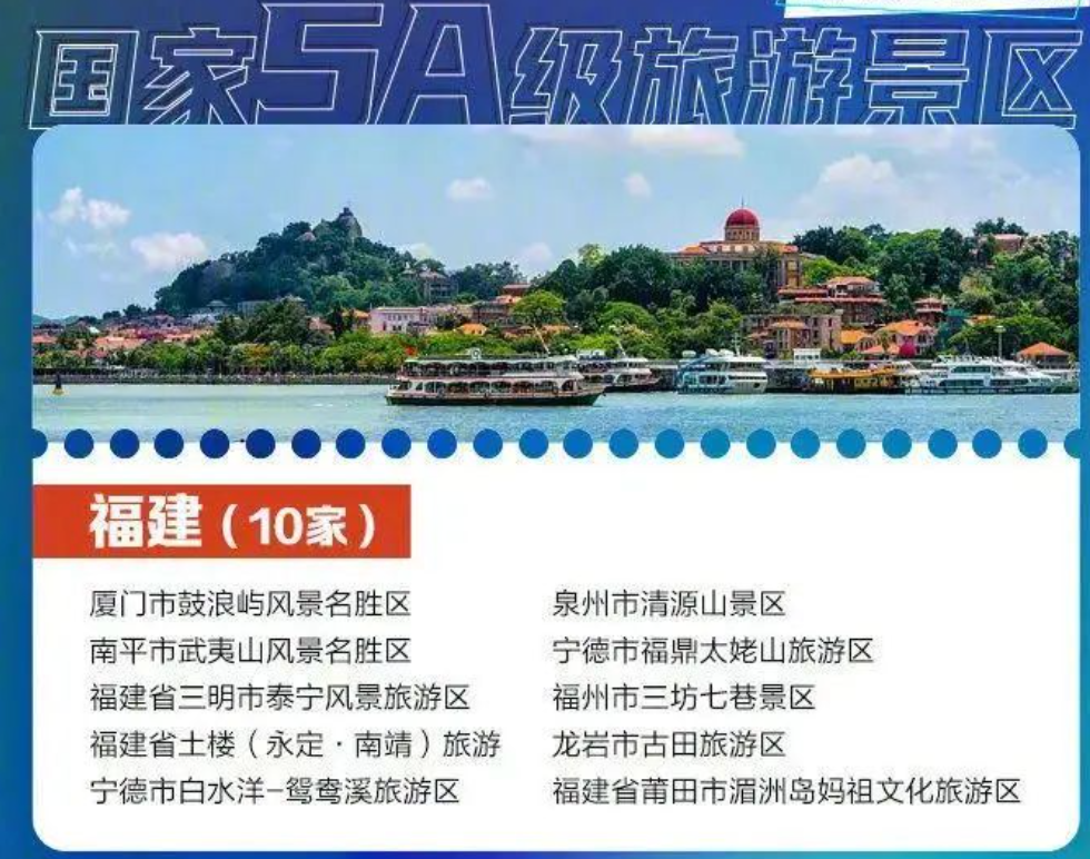 厦门新增一国家5a级旅游景区_文化_福建省_名单