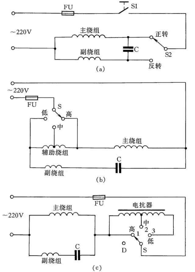 圖16(c)為帶電抗器調速的電容電動機接線線路.