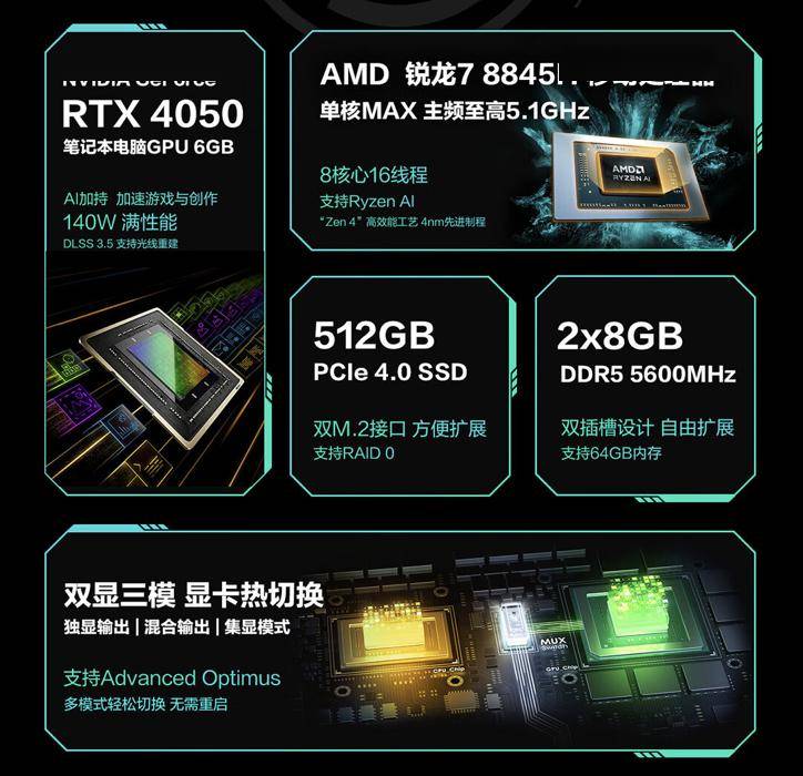 华硕天选 5 新增 r7-8845h/r9-8945h   4050/60 配置