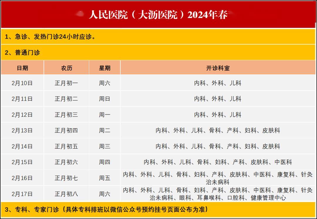 北京六院114挂号(北京六院挂号网上预约)