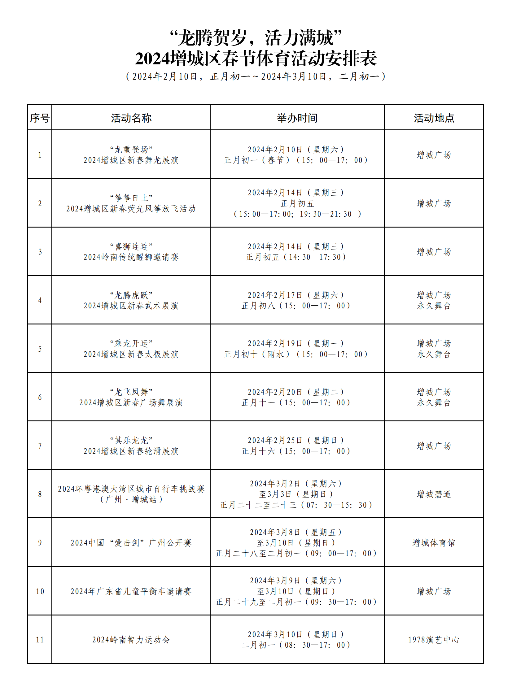 增城区春节体育活动精彩纷呈_展演_广州市_运动