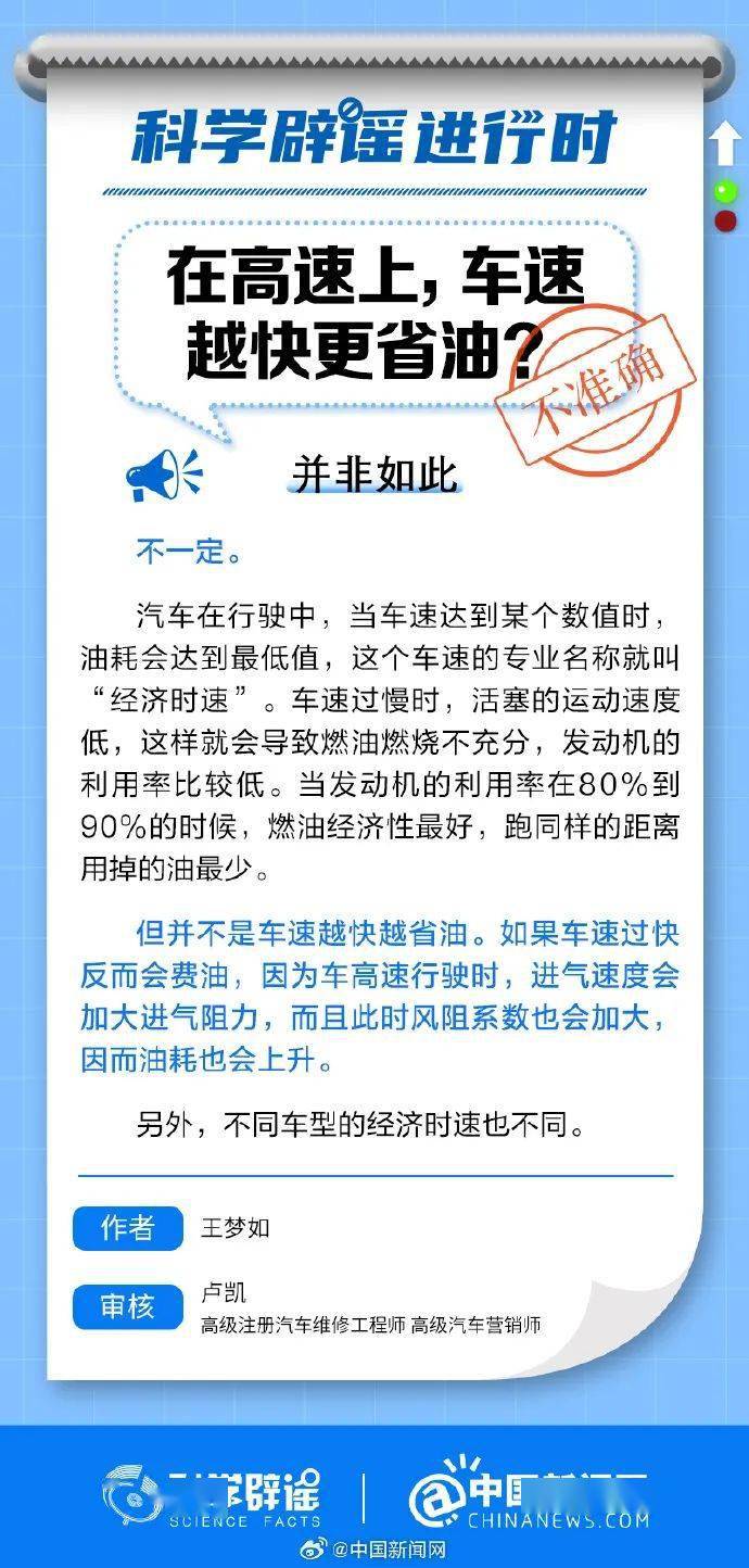 过年回家开多少速度最省油?_朱颖_张春宇_部分