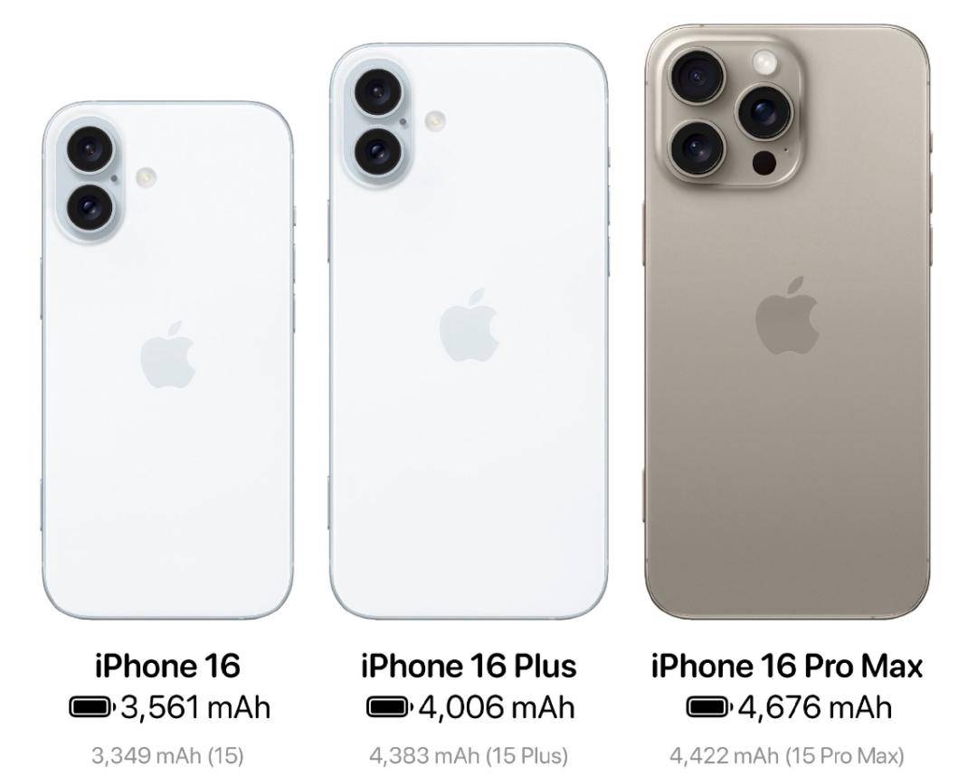 【新机】iphone16新机电池竟然缩水?