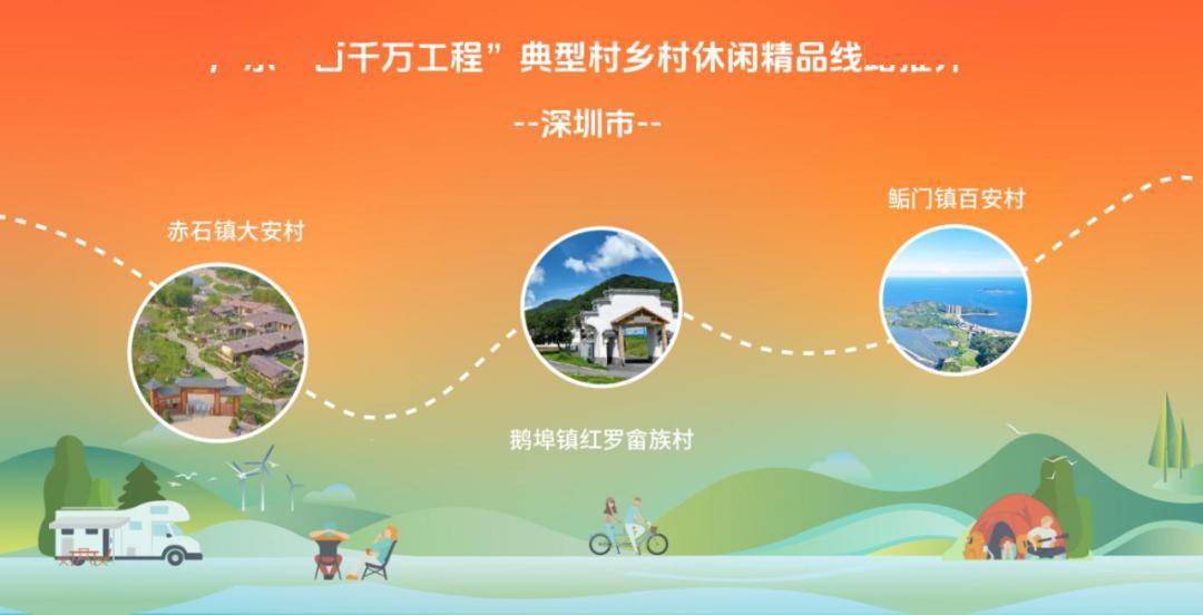 赤石镇大安村——鹅埠镇红罗畲族村——鲘门镇百安村深圳市塱头古村落