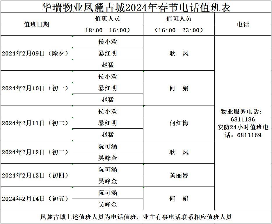 华瑞物业2024年春节值班表_小区_玉溪_小镇