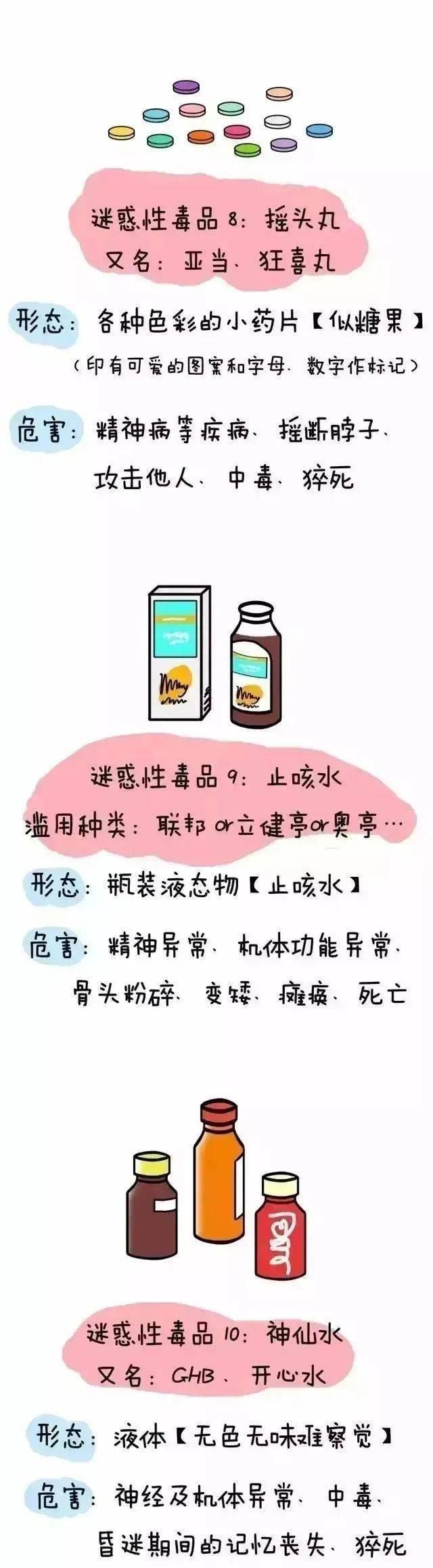 禁毒宣传迎新春,共度平安无毒年_毒品_规定_刑法
