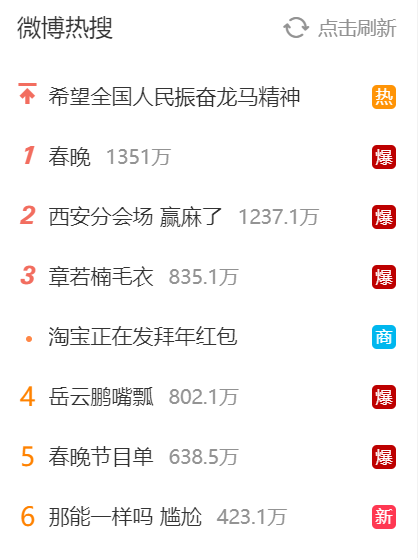 更绝的是撒贝宁……_春晚_陈丽君_网友