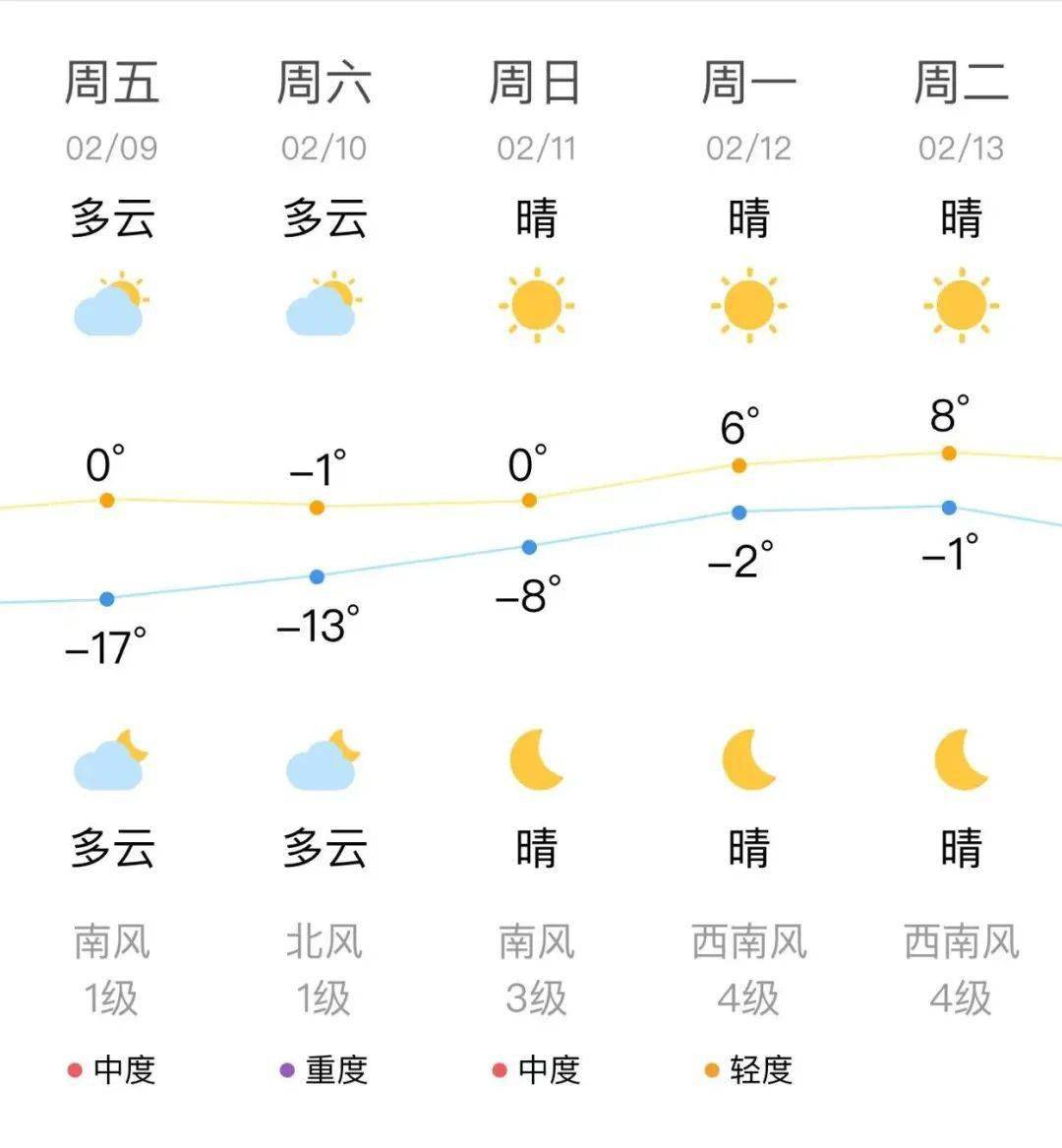 沈阳早参(2024年2月9日)_发展_全国_建设