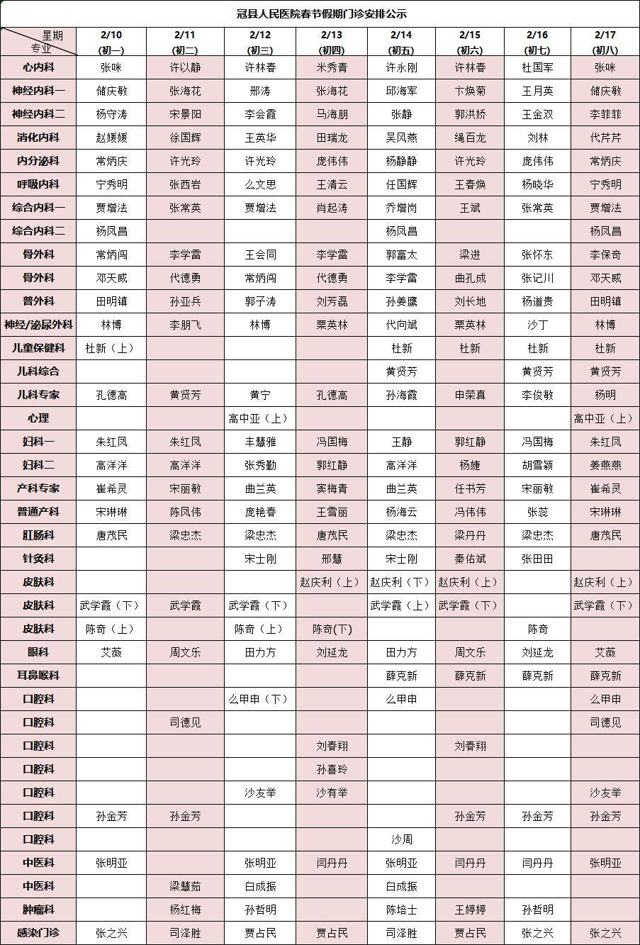 中国医学科学院肿瘤医院医院排队代办挂号长期慢病用药提醒，按时服药不中断的简单介绍