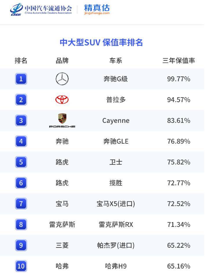 开保时捷,法拉利回老家,没面子吗?_搜狐汽车_搜狐网