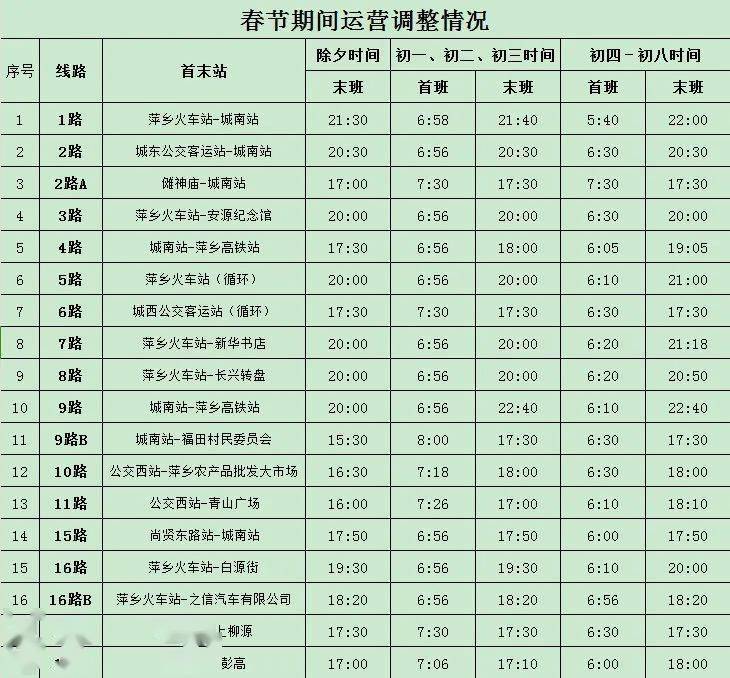 日出行习惯及规律,现对2024年春节假日期间公交线路运营计划予以调整