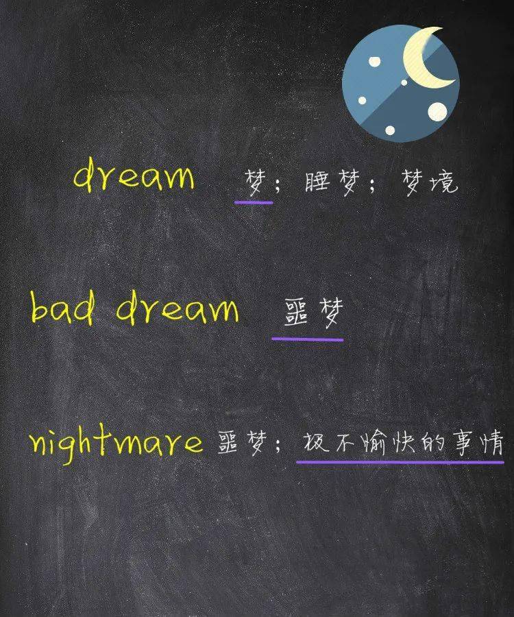 描述"梦",dream,bad dream,nightmare在英语作文中?