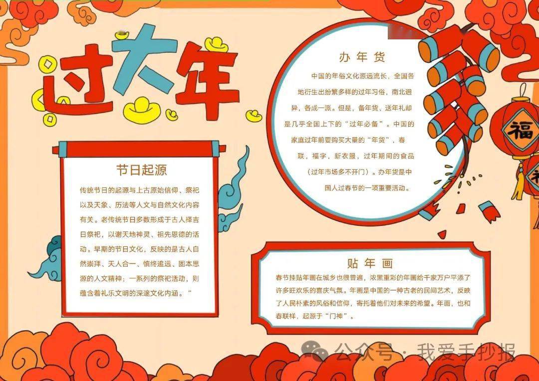 他山之石·艺‖150张龙年春节手抄报 67最美祝福诗词:春祺夏安 秋绥
