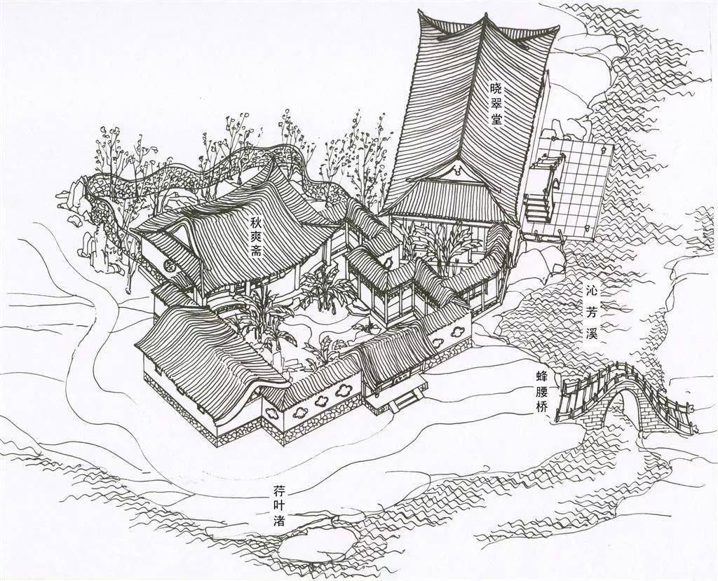 地势高敞处的建筑,一般认为是贾府四小姐,被称为小画家的贾惜春的住处