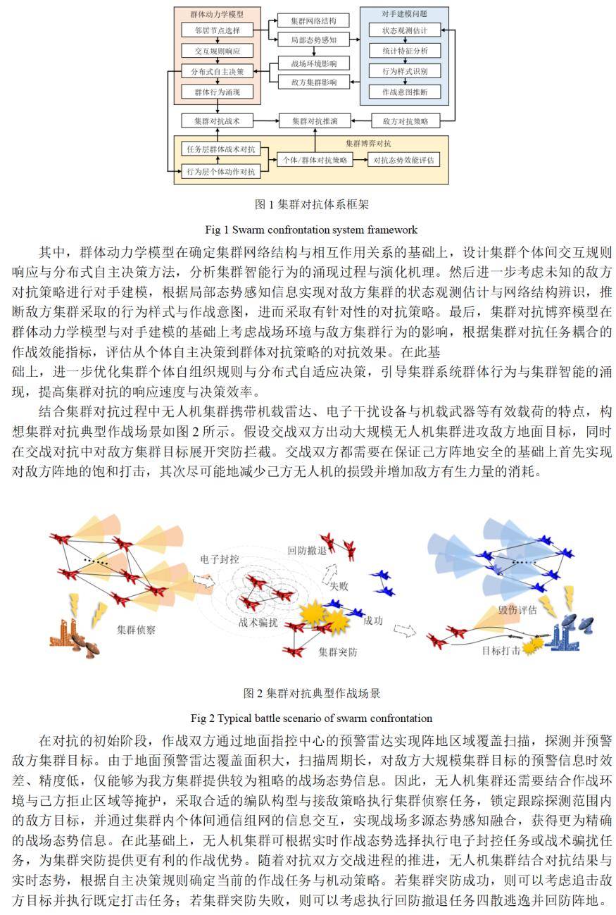 气息对抗原理图图片