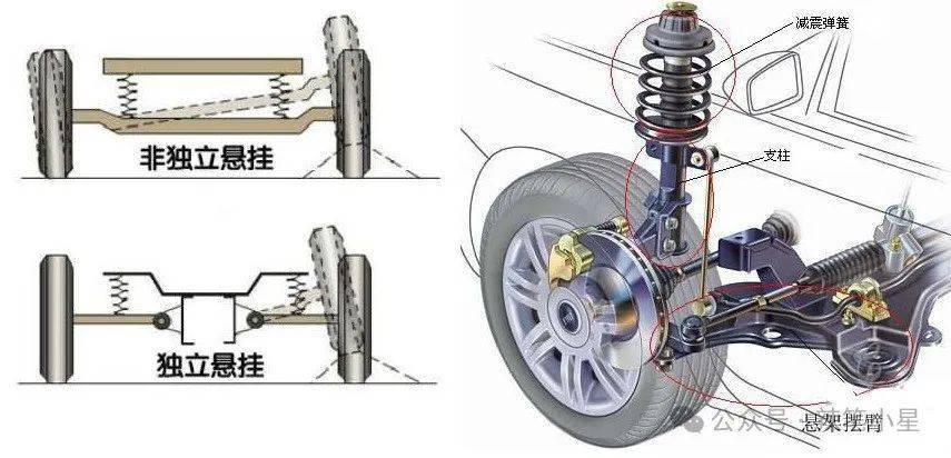 f1赛车详细结构图图片