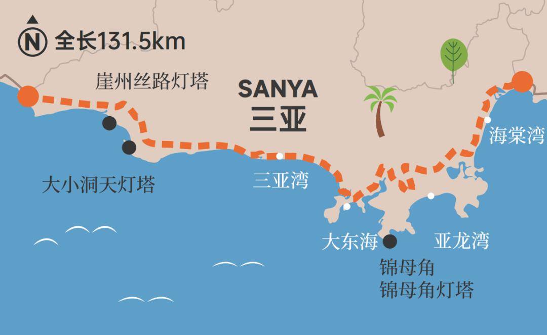 三亚 63 三亚_海南_海岸_火山