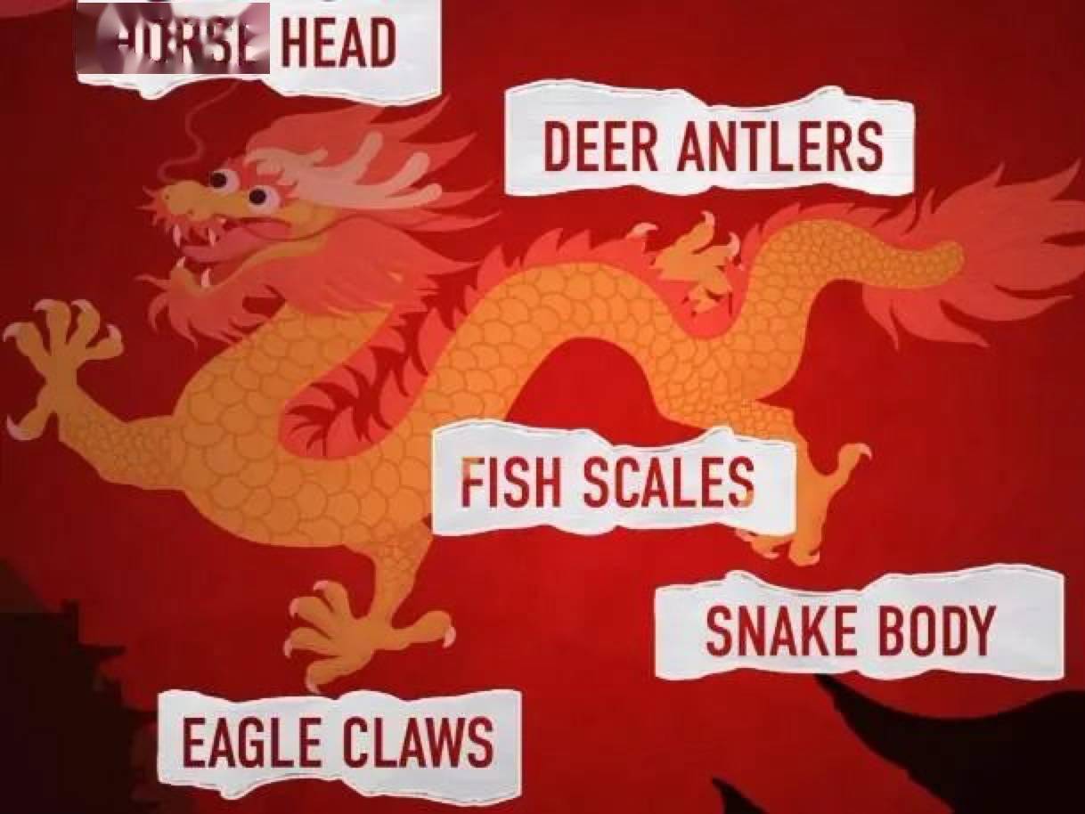 "dragon"和"loong"的异同是一个复杂却有意思的历史问题.