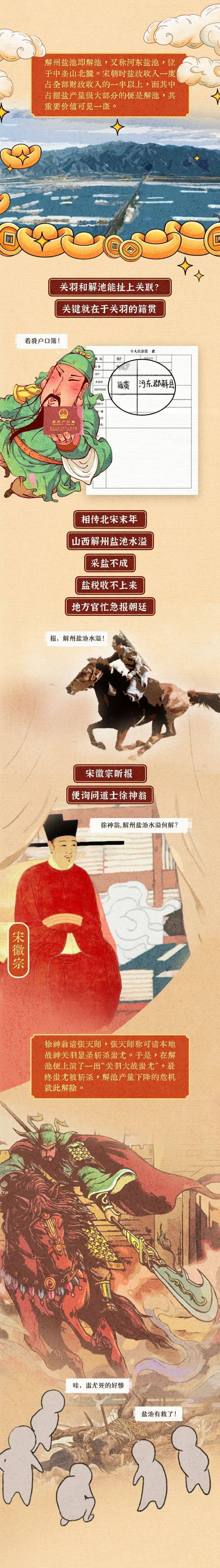 关羽,一个武将怎么就成了财神爷?_象征_丁宝秀_日子