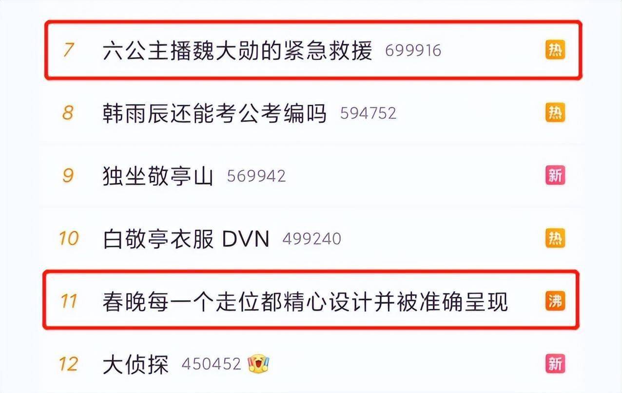 看看央视和六公主的态度就