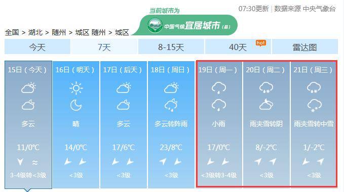 23℃-2℃,随州又要下雪了!_影响_寒潮_冷空气