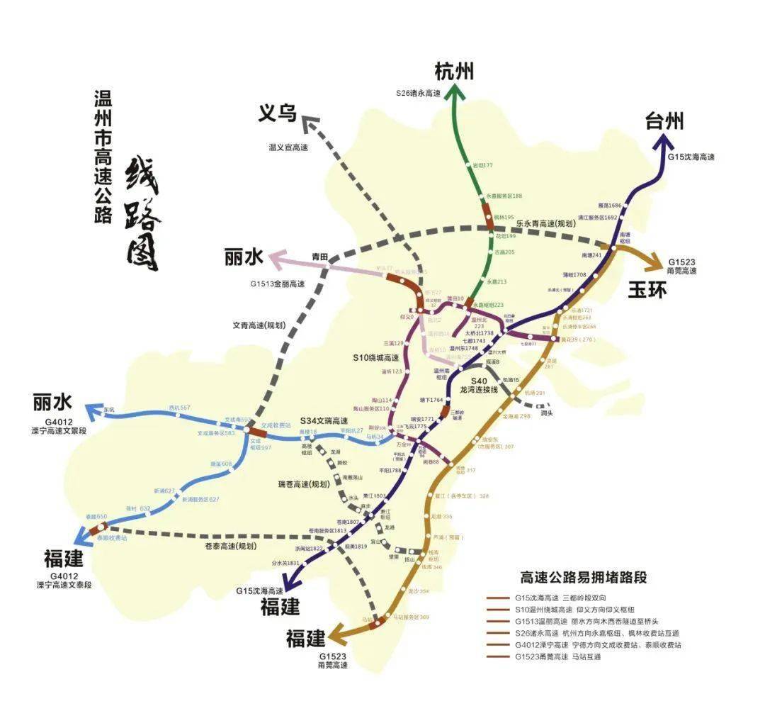 返程高峰即将开启→_方向_温州_车流量