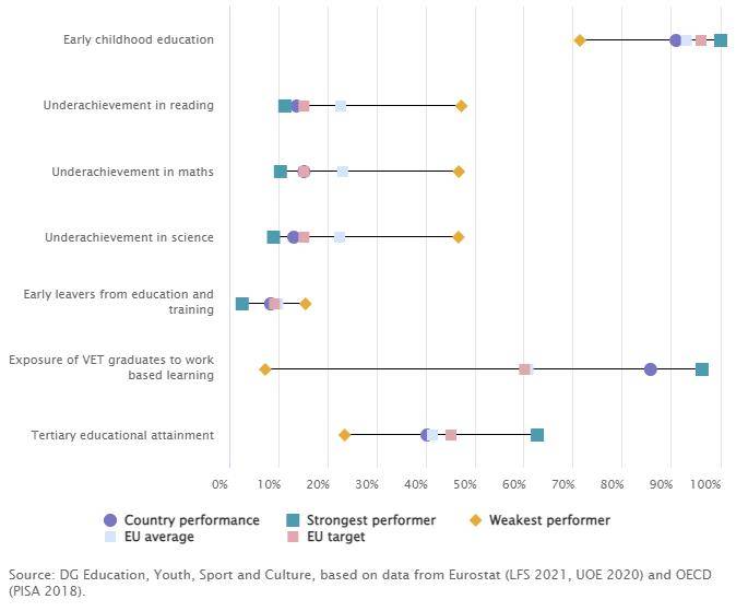 管不住手机,提不了成绩,高中分层加剧…教育"奇迹"芬兰,终于意识到不