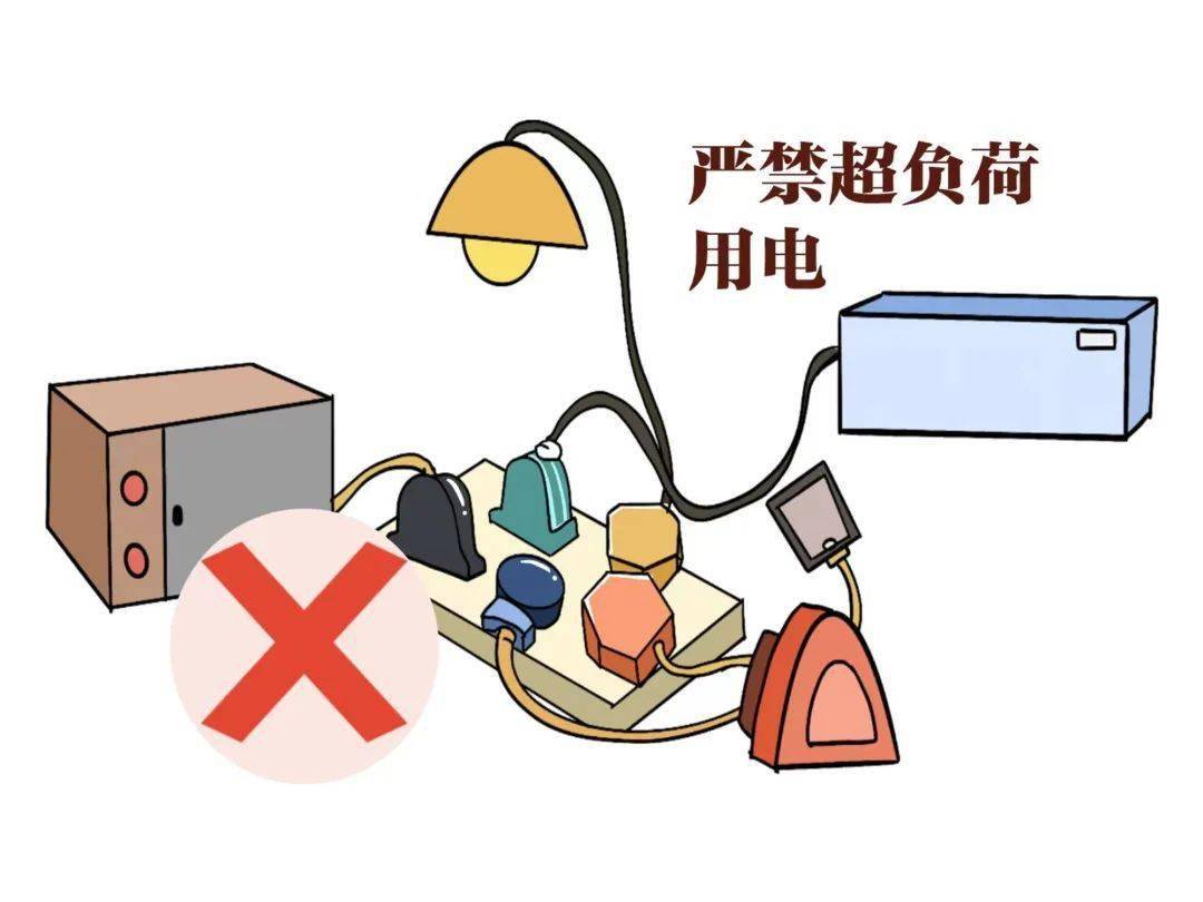 请注意用电用火用气安全→_燃气_开关_火灾