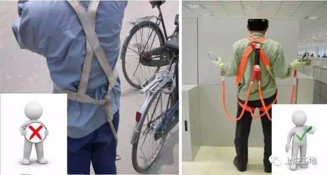 消除工地90%以上的安全隐患!