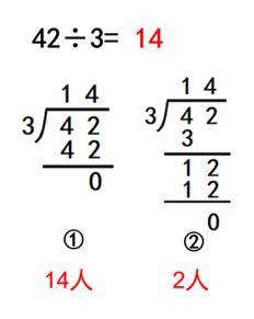 除法计算过程步骤图片图片