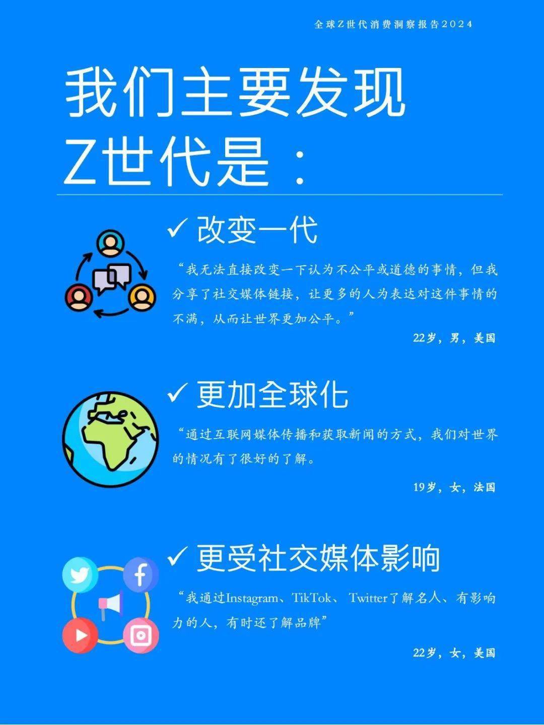 全球z世代消费洞察报告2024_行业_渠道_大会