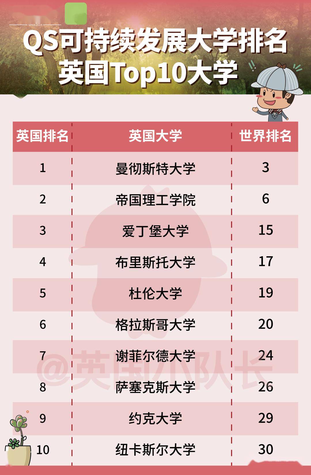 英国多所大学威胁银行!英首相苏纳克一年缴税460万,好能赚!