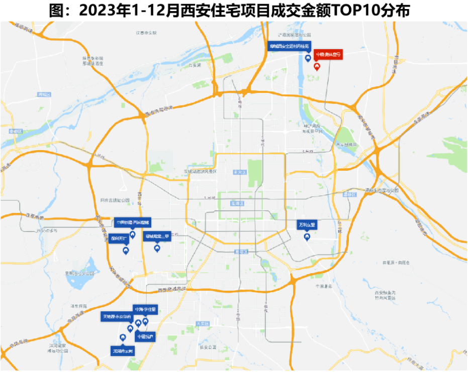2023年西安房地产市场形势总结与展望_成交_政策_项目