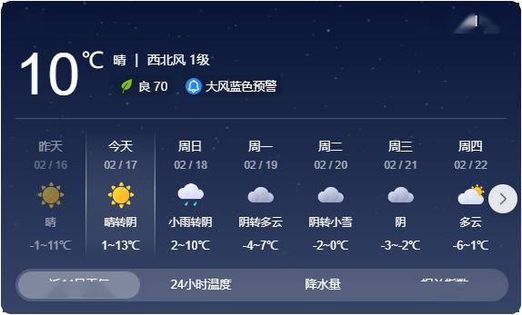 廊坊具体天气预报气温普遍下降8～12℃自北向南先后出现剧烈降温喂