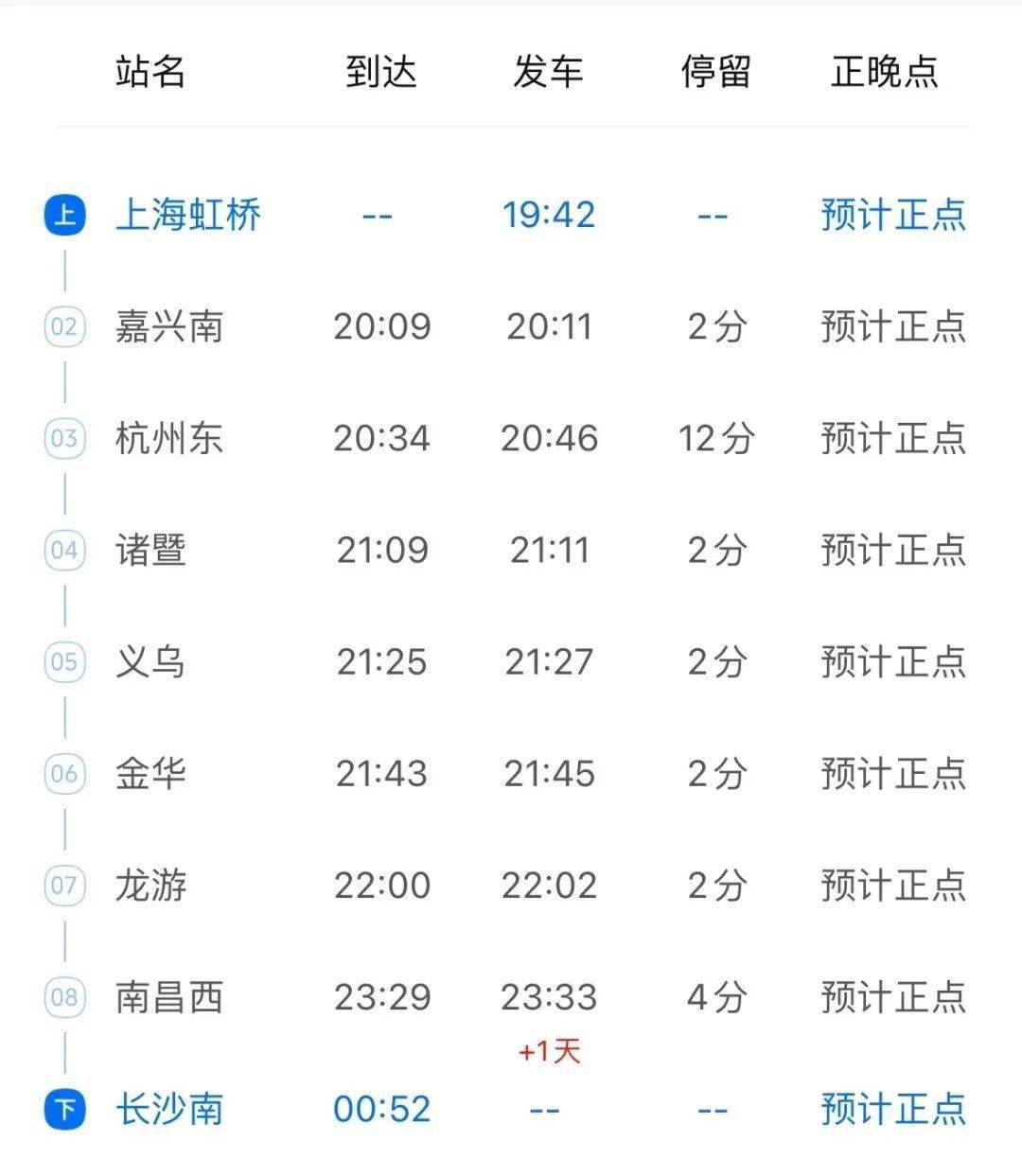 ▼▼▼上海虹桥 - 长沙南 g4391增开这4趟高铁列车诸暨火车站增开以下