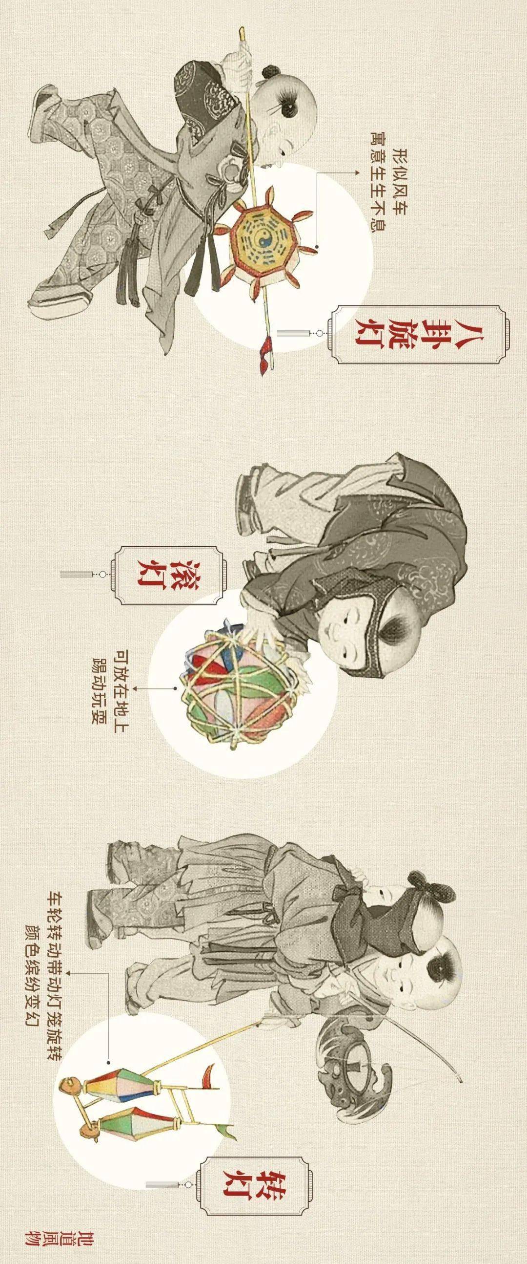 中国奇妙花灯大赏设计/九阳闽南语中,"灯"的发音与 "丁" 是一样的