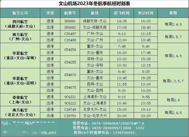 文山63上海航班24日起有调整!