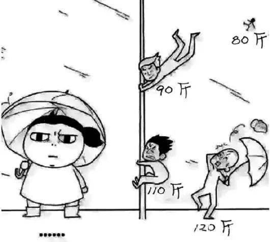 动漫 简笔画 卡通 漫画 手绘 头像 线稿 530_476