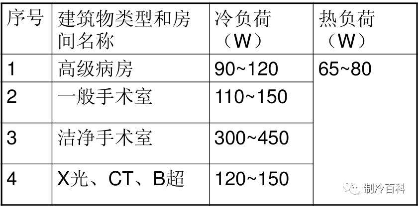 空调维修客服术语(空调维修客服术语怎么说)