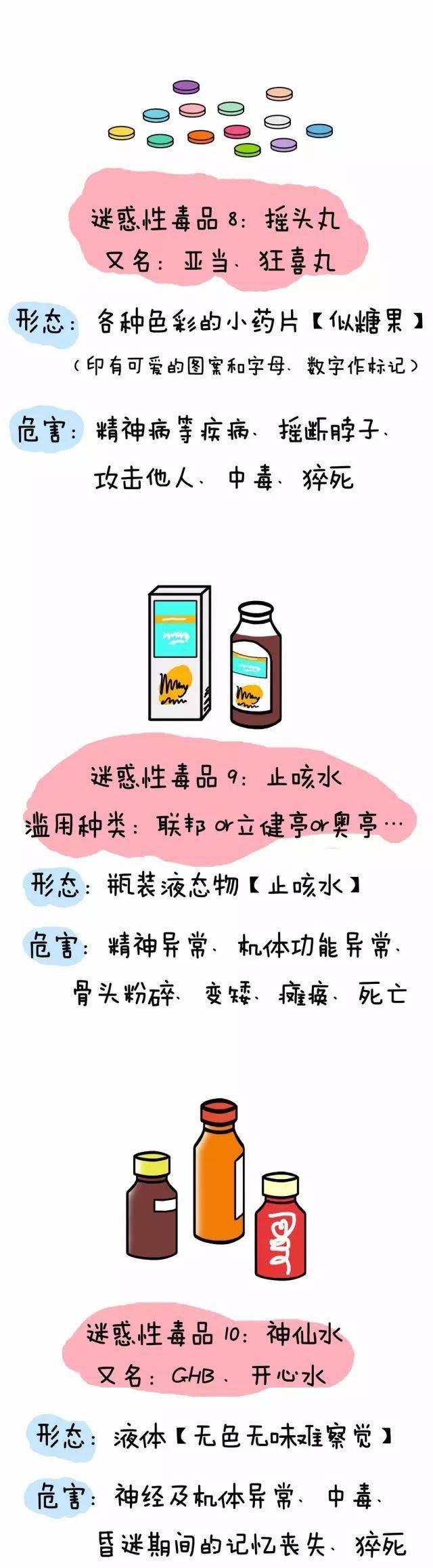 毒品的危害50字图片