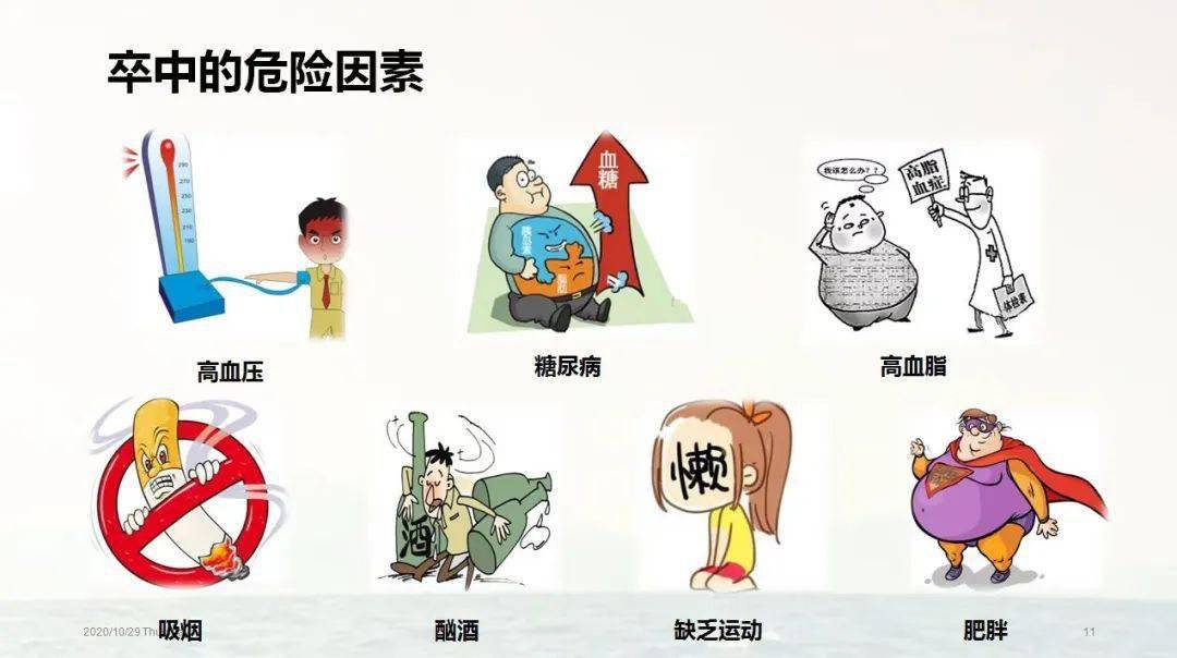 疾病_因素_老年人