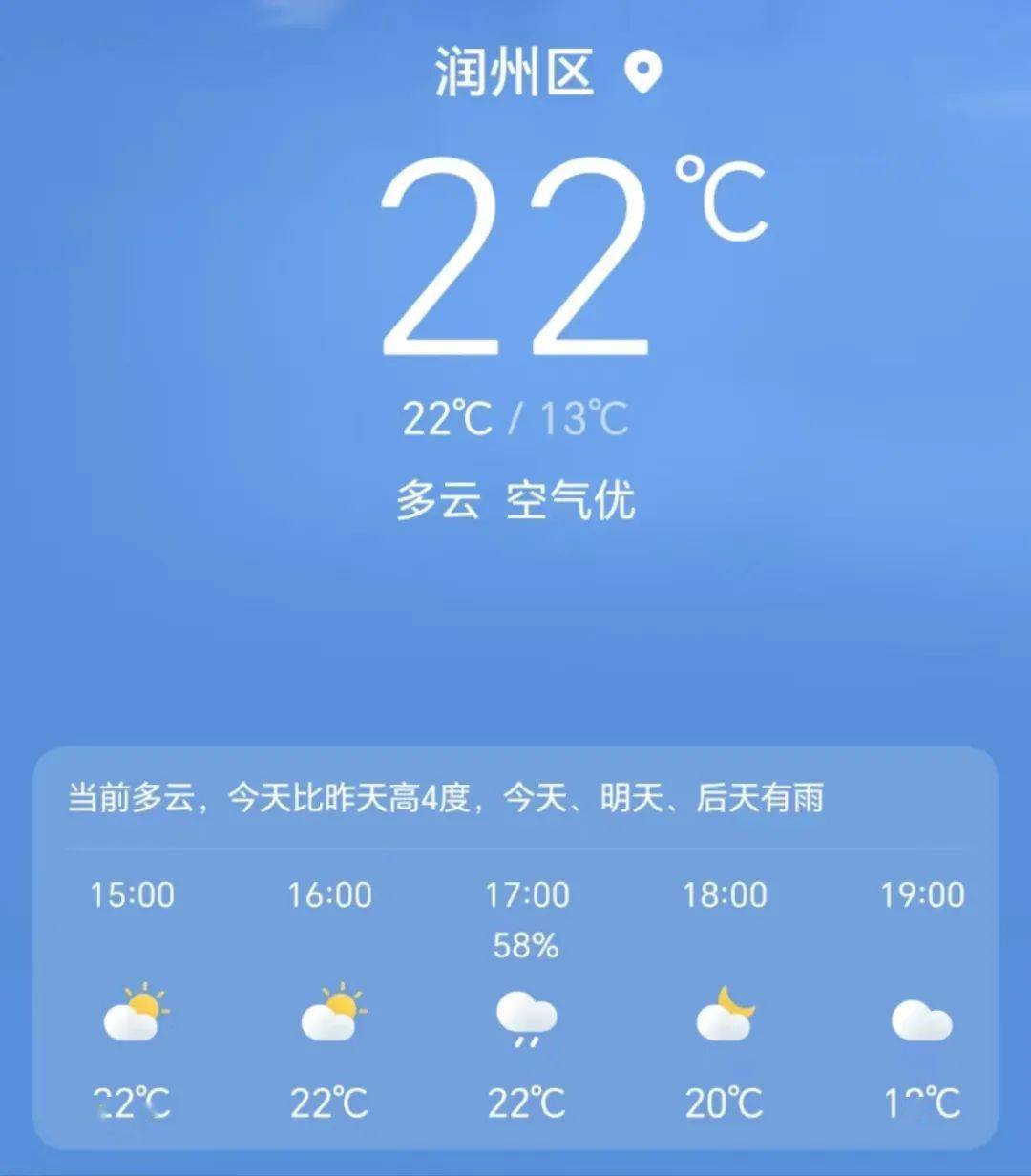 骤降20℃!镇江又要下雪了!_天气_地区_雨雪