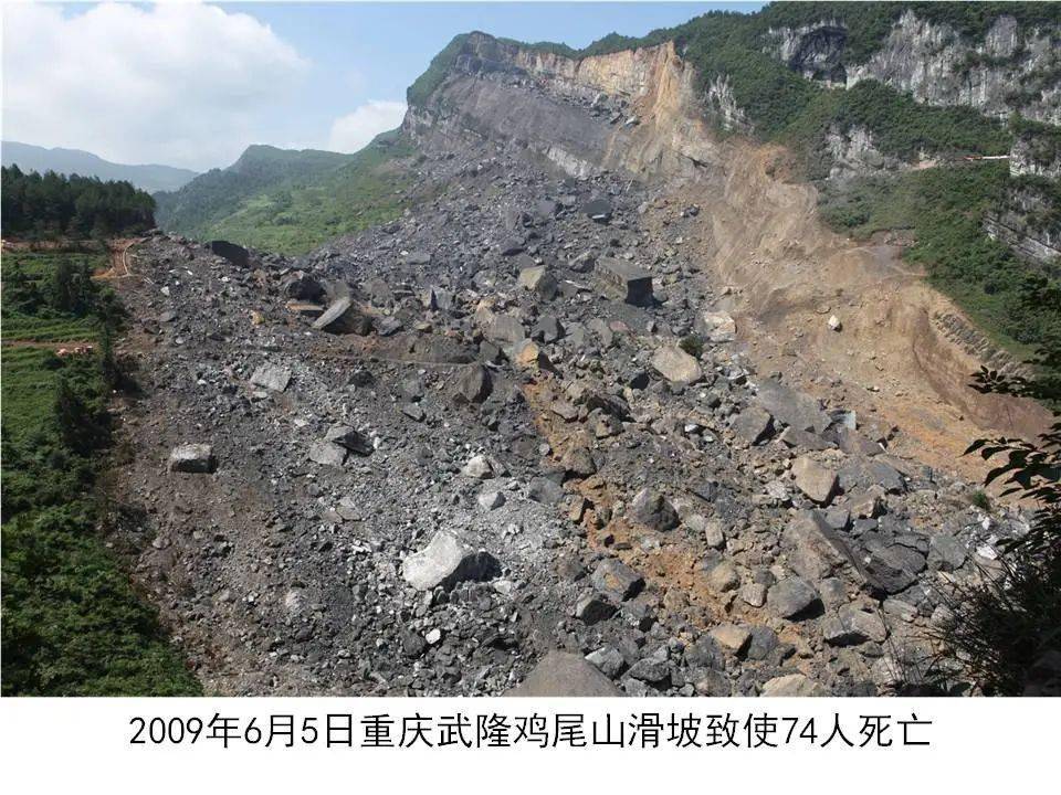 大型滑坡灾害的识别,预警及应急治理,162页ppt可下载!_chen_用户_全文