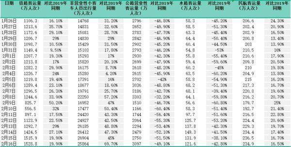 劉先生_目的地_服務